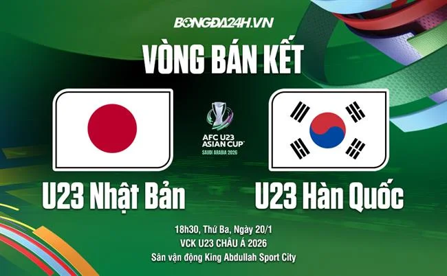 Bắn Cá Đổi Thưởng